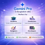 Gemini Pro Price in BD highlighted with professionals using laptop and mobile while working with Gemini AI tools