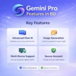 Gemini Pro Price in BD shown beside Gemini AI dashboard with productivity tools automation features and digital workflow interface