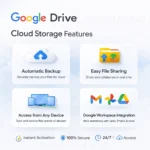 Google Drive Storage Price in BD guide highlighting cloud backup features file sharing security and scalable storage benefits