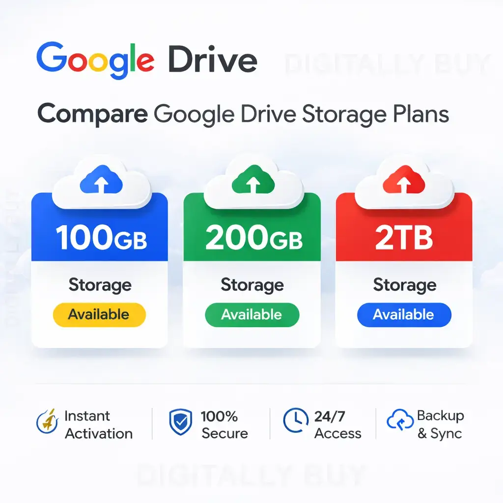 Google Drive Storage Price in BD table comparing 100GB 200GB and 2TB cloud storage plans with monthly pricing details